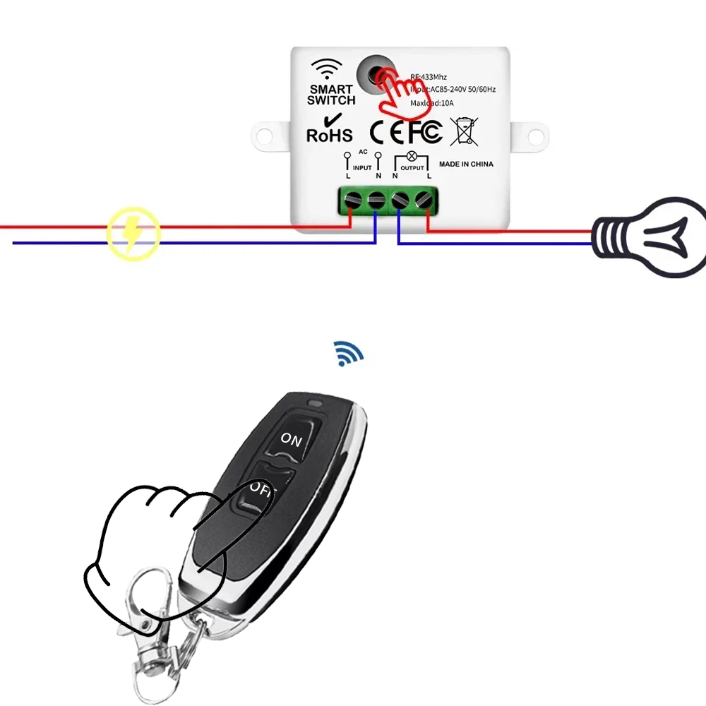 Home Cinema Wall Lights - RF 433 MHz Drahtlose Fernbedienung Schalter