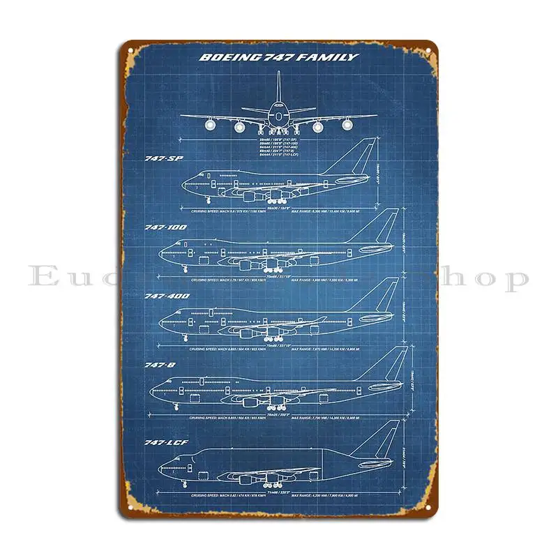 Home Cinema Wall Lights - Boeing 747 Family Blueprint Hellblaues Metallschild
