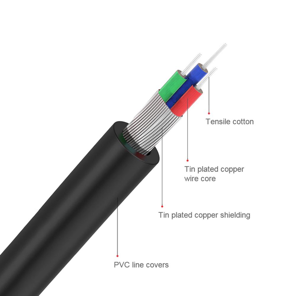 QGeeM RCA-Kabel 2RCA auf 3,5 A – Home Cinema Choice Bewertung und Preis