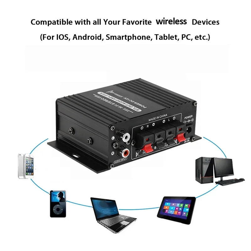 AK170 Mini Digital Power Audio – Home Cinema Choice Bewertung und Preis