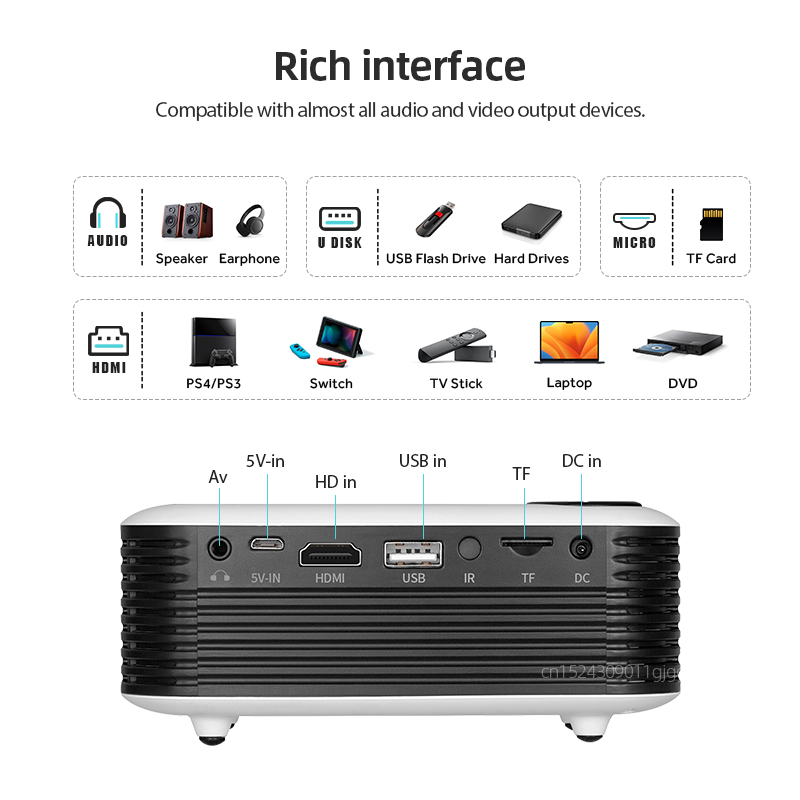 A2000 Mini-Projektor, tragbar, – Home Cinema Pc Bewertung und Preis
