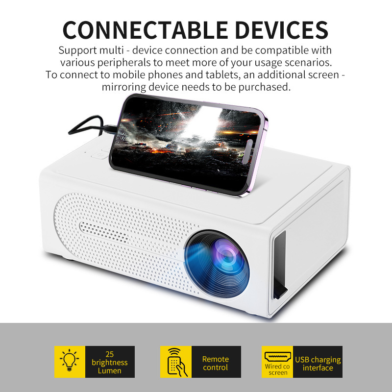 Mini-Projektor mit 1080P-Unter – Home Cinema Kids Bewertung und Preis