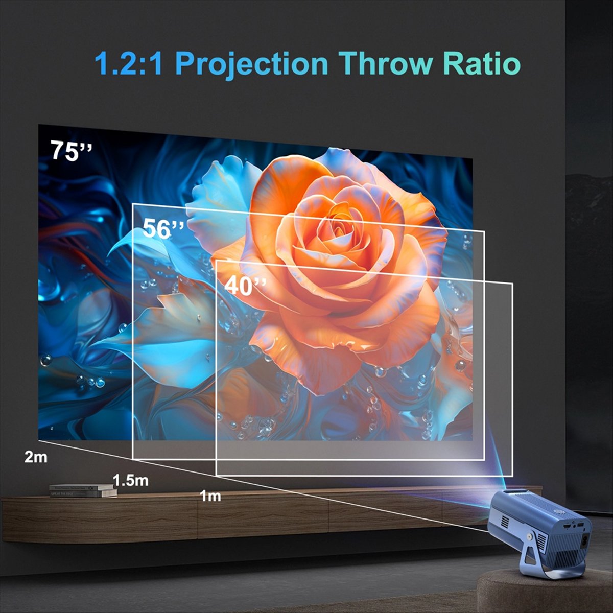 Tragbarer Projektor mit WiFi6  – Home Cinema Uk Bewertung und Preis