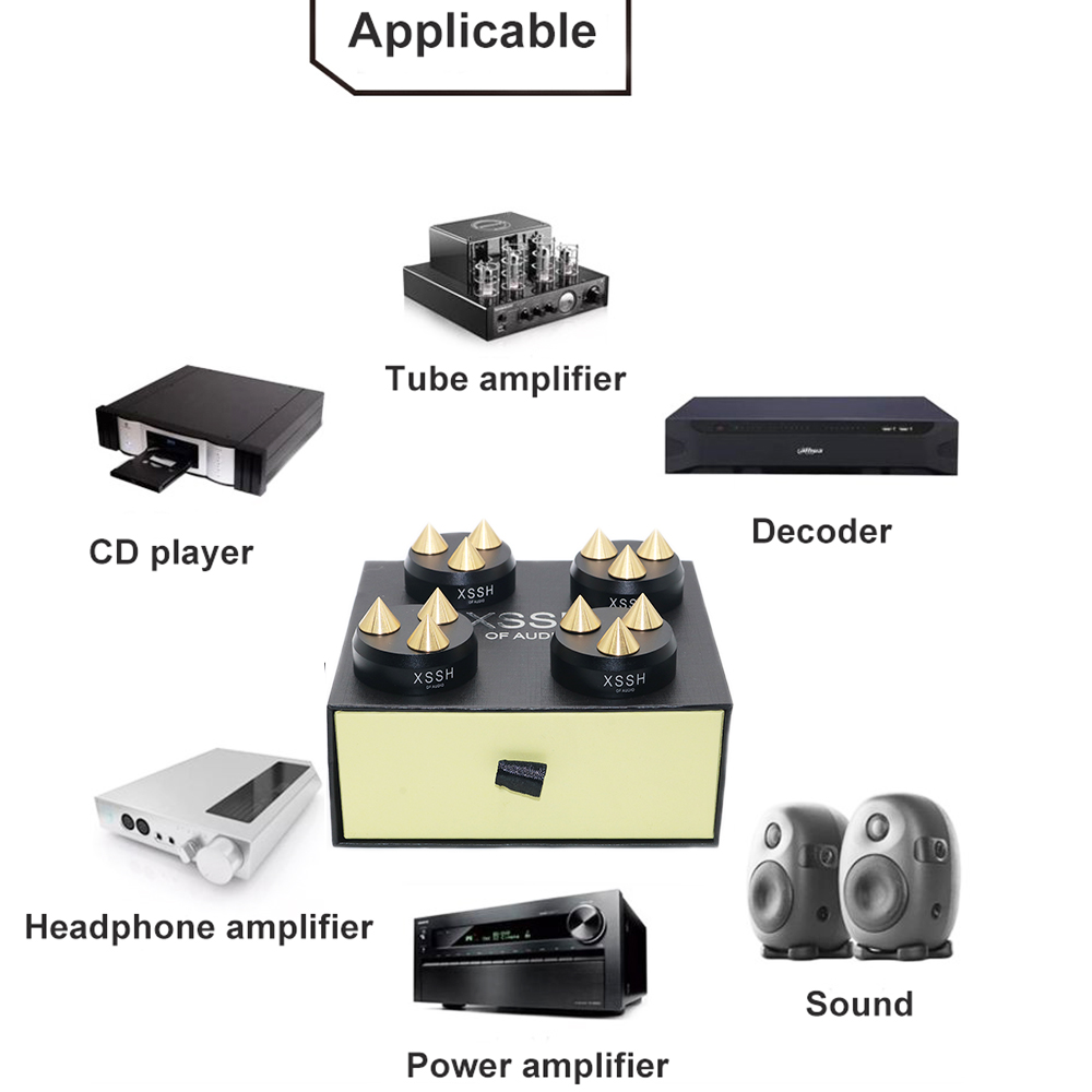 Heimkino system xssh Audio aud – Home Cinema Choice Bewertung und Preis