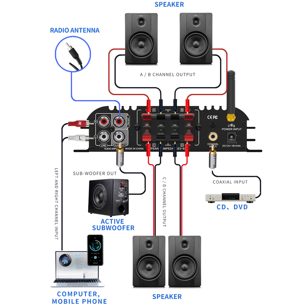 LEPY LP-269PRO 4.1-Kanal-Verst – Home Cinema Choice Bewertung und Preis