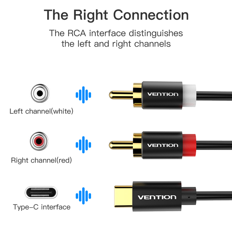 USB C RCA-Audiokabel Typ C auf – Home Cinema Choice Bewertung und Preis