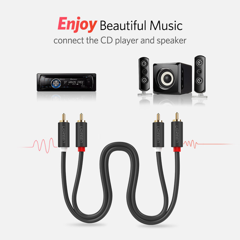 UGREEN 2RCA zu 2 RCA Stecker a – Home Cinema Choice Bewertung und Preis