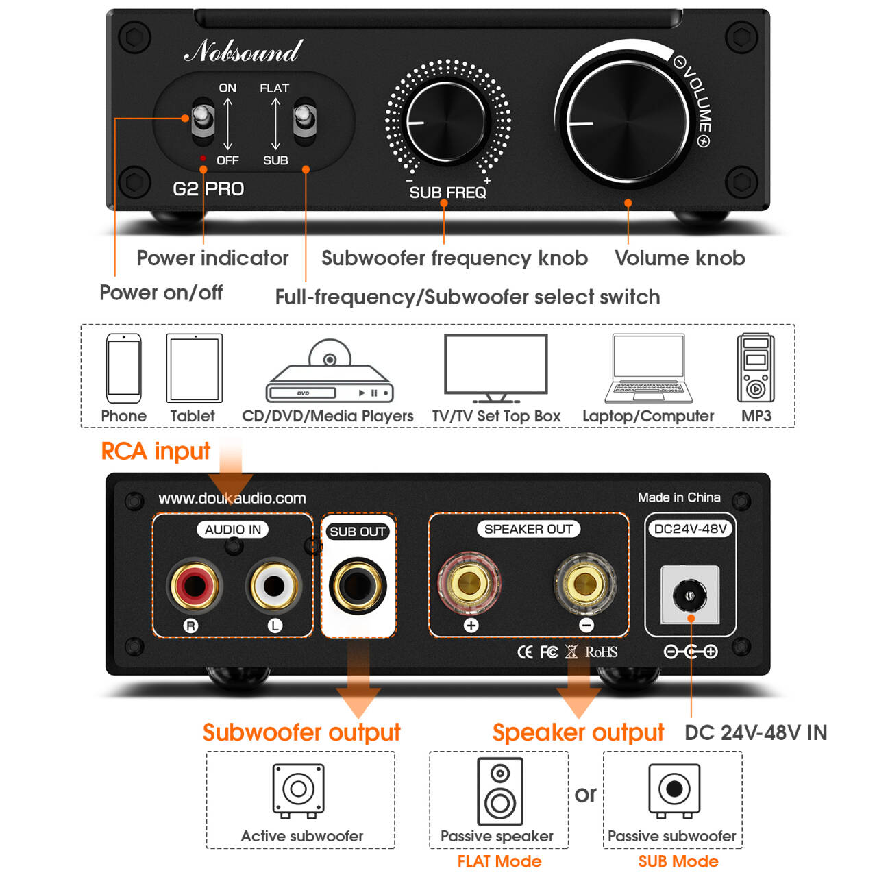 Douk Audio G2 PRO Hi-Fi 300W S – Home Cinema Choice Bewertung und Preis