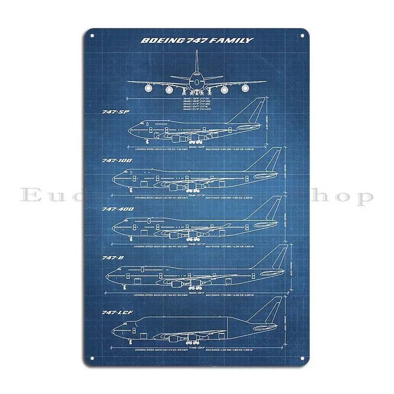 Boeing 747 Family Blueprint He – Home Cinema Wall Lights Bewertung und Preis