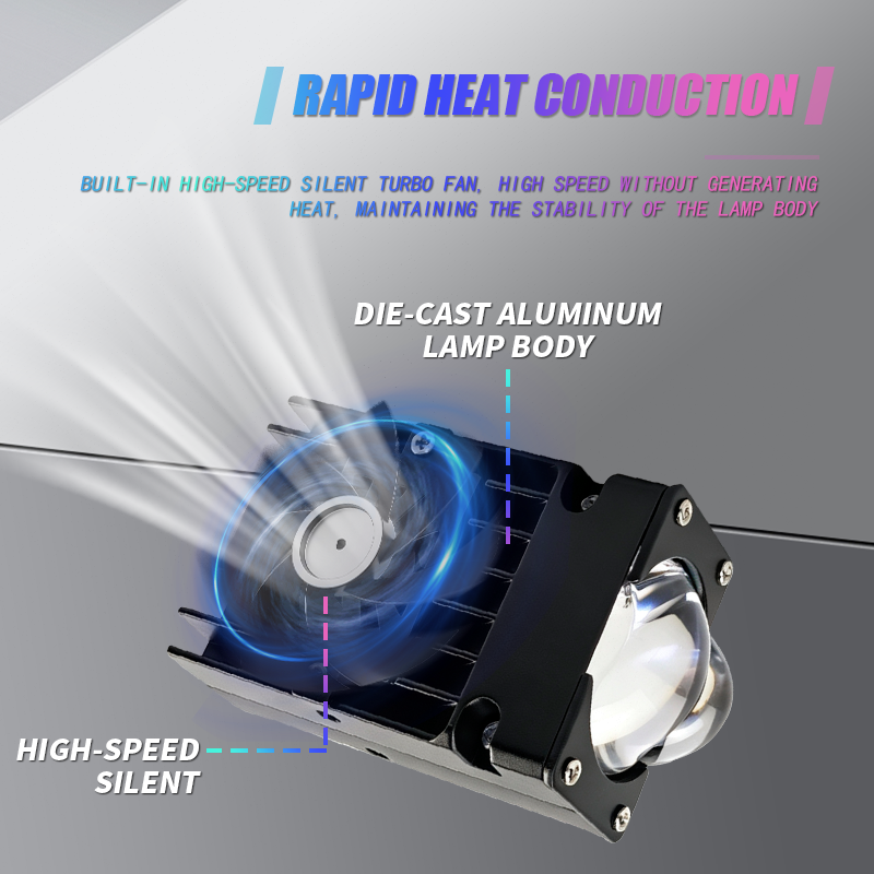 Auto-Frontscheinwerfer LED-Arb – Projector Lamp Replacement Bewertung und Preis
