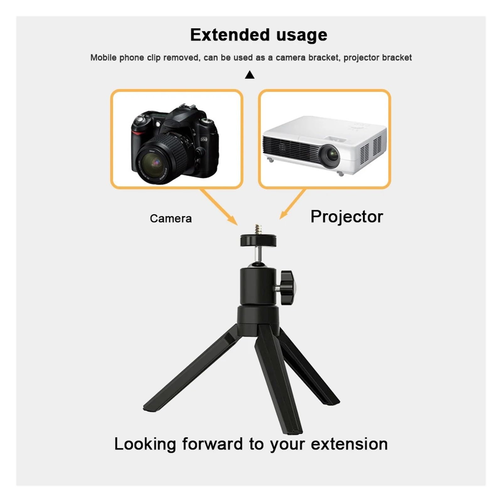 Mini-Projektor-Stativ 360 °    – Projector Tripod Stand Bewertung und Preis