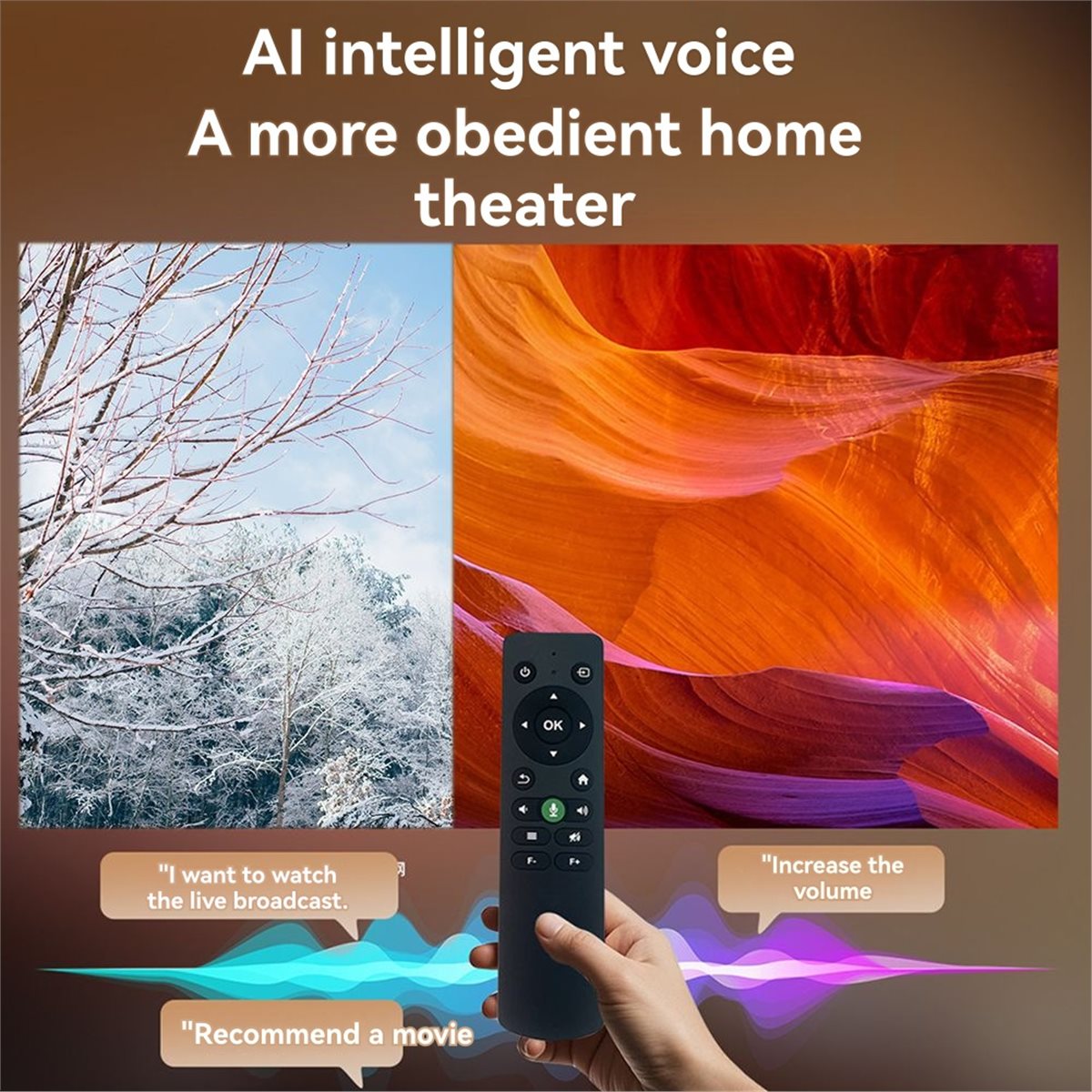 AS62 T30 Intelligenter Android – Home Cinema Uk Bewertung und Preis