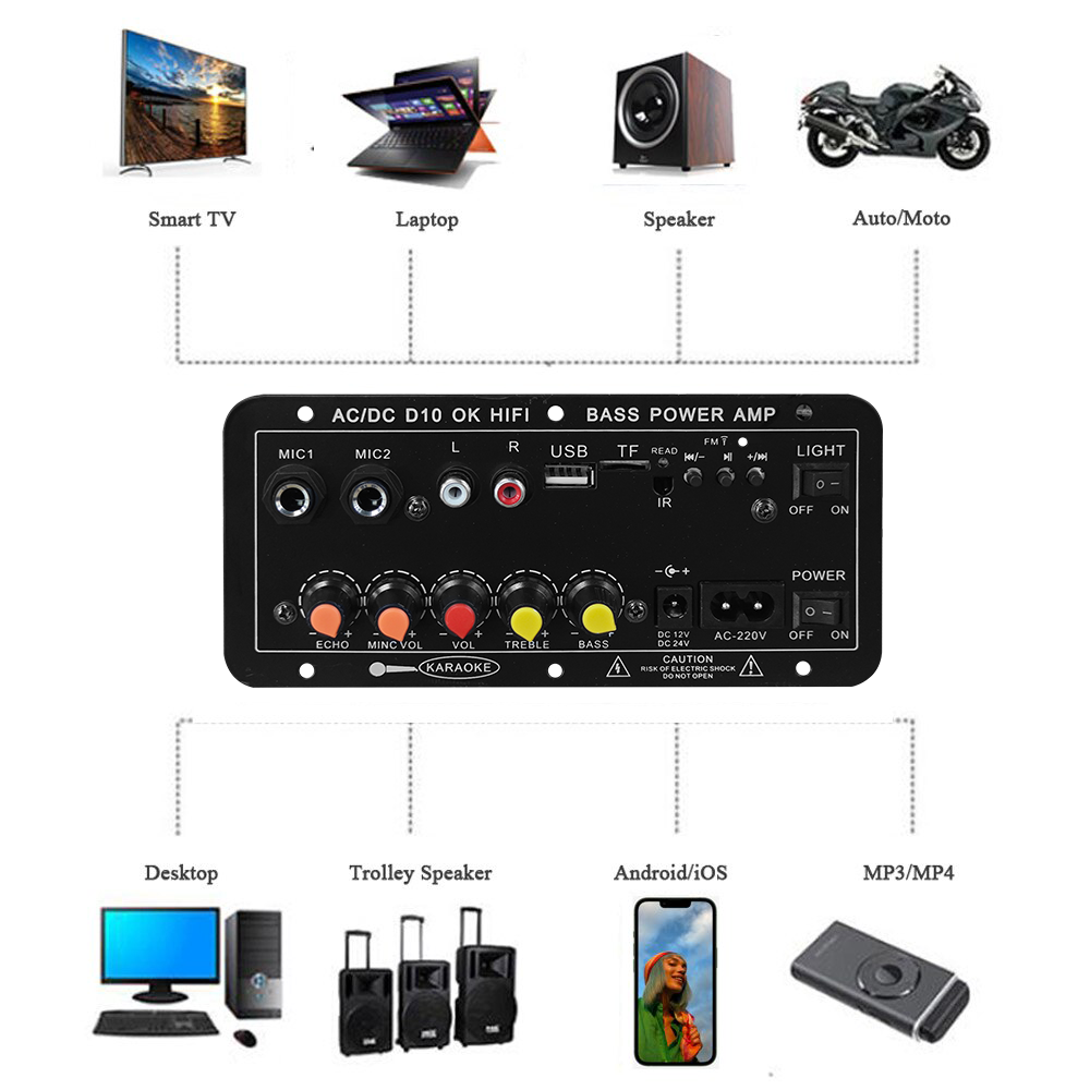 D10 Digitaler Bluetooth-Verstä – Home Cinema Solution Bewertung und Preis