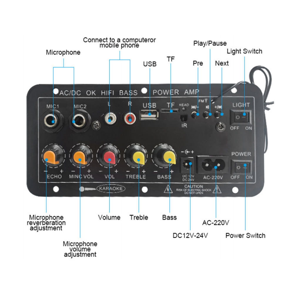 D10 Digitaler Bluetooth-Verstä – Home Cinema Solution Bewertung und Preis