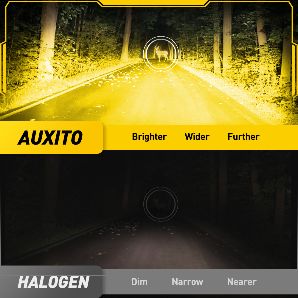 AUXITO 6G27 Nebelscheinwerfer  – Projector Lamp Replacement Bewertung und Preis