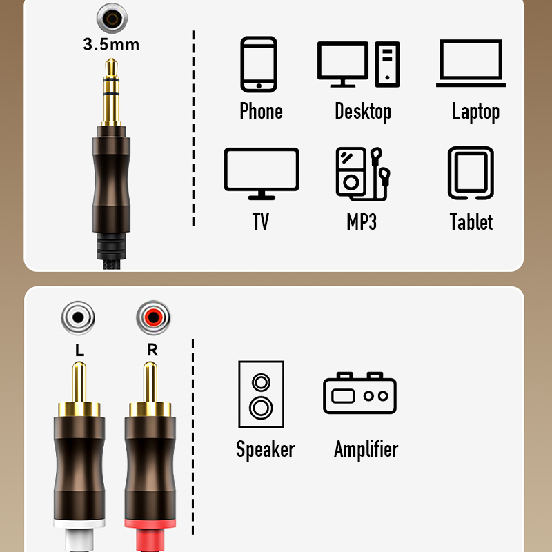 RCA zu 3,5 mm Klinke Aux-Audio – Home Cinema Solution Bewertung und Preis